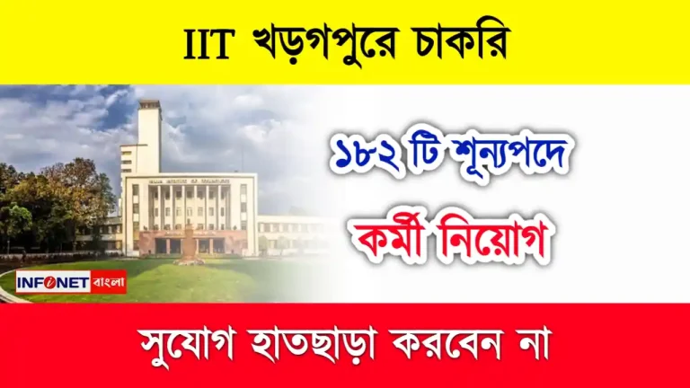 IIT Kharagpur Recruitment 2023