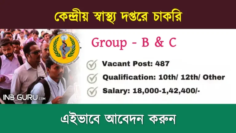 DGHS Recruitment 2023