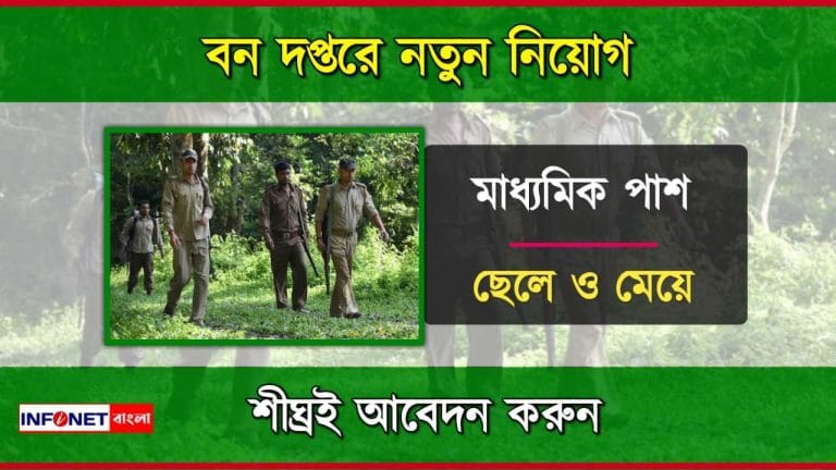 Forest Department Recruitment 2024