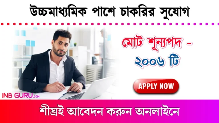 SSC Group C and Group D Recruitment 2024