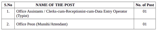 DLSA Dakshin Dinajpur Recruitment 2024 Apply for 2 Office Assistant, Peon Posts