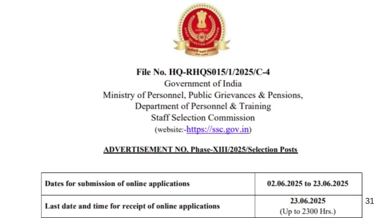 SSC Recruitment 2025