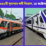 RRB Recruitment 2025