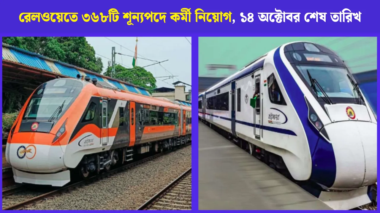 RRB Recruitment 2025